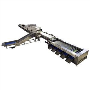 Mašina za sortiranje veličine limucina